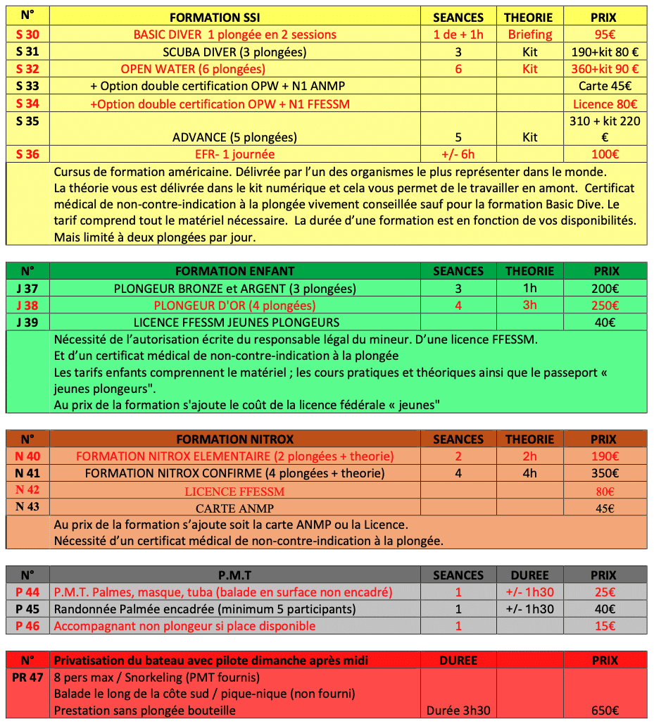 tarifs septembre 2024
